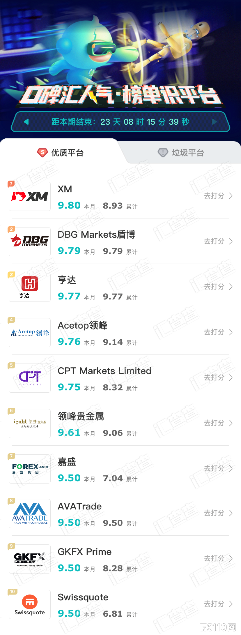 【汇查查周榜】吹爆！优质平台疯狂炫技，这些平台都好绝！