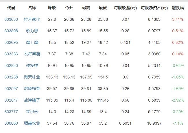 尼康单反相机结束在日本国内生产，重点生产国家是哪个国家，尼康是哪个国家的品牌