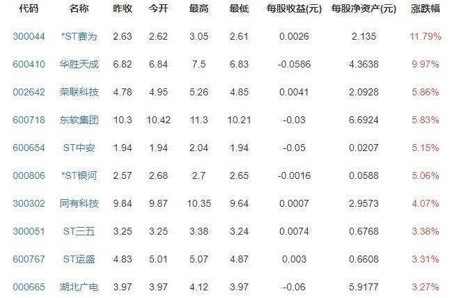 多个全球性网站出现故障是因为什么，Fastly是何方神圣，云服务器的安全性如何