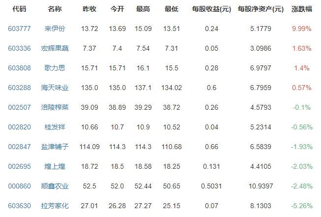 瑞幸创始人陆正耀被强制执行超12亿元原因是什么，陆正耀现状如何，被强制执行有什么后果