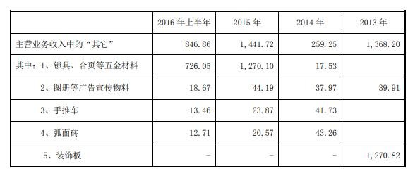 江山转债中签号公布，113625江山转债中签率是多少及江山中签能赚多少钱