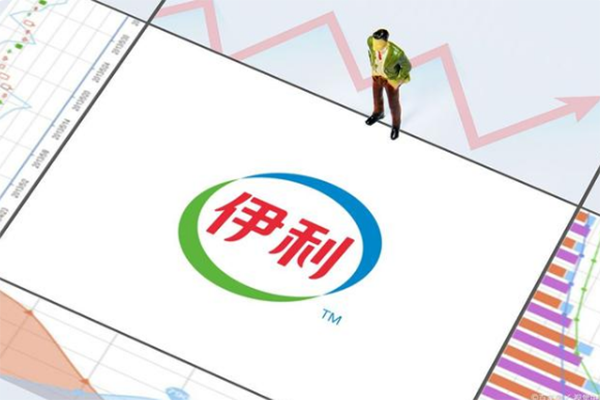 伊利股份增发募资130亿元，股价一度大跌6%