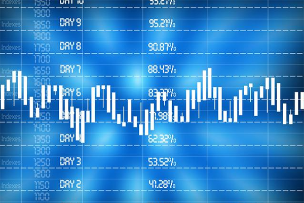 波段操作应该注意什么？如何做波段操作？