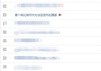 首个将比特币作为法定货币的国家，为什么会把比特币作为法定货币，这么做是好是坏