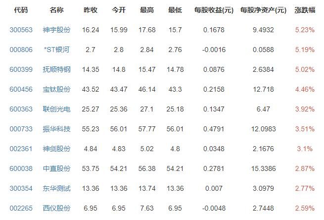 神舟十二号将送3名航天员上太空他们是谁，去太空有什么任务及中国航天史影响