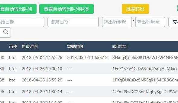 青海要求全面关停虚拟货币挖矿项目什么原因及包含哪些虚拟货币，挖矿带来什么后果