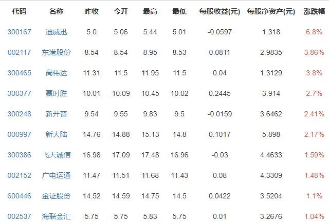 青海要求全面关停虚拟货币挖矿项目什么原因及包含哪些虚拟货币，挖矿带来什么后果
