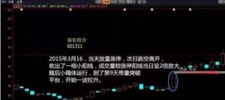 股票唯慢不破的讲解，唯慢不破的宝典有哪些？