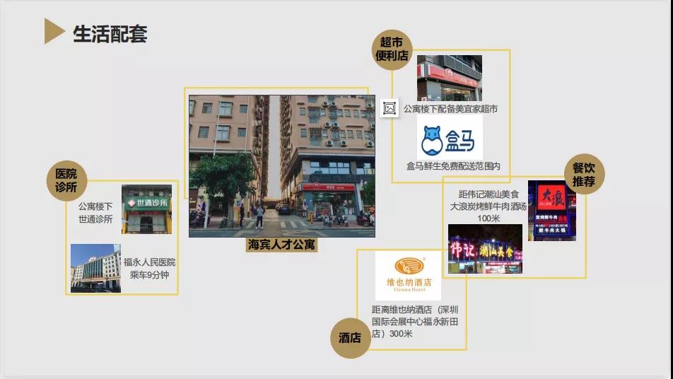 2021深圳宝安区人才房日常化配租房源详情