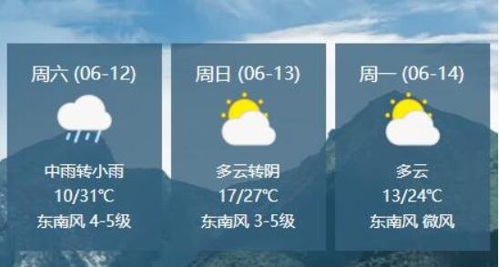 端午节来了 这些出行信息提前了解清楚，假期的天气情况如何， 端午节有哪些习俗