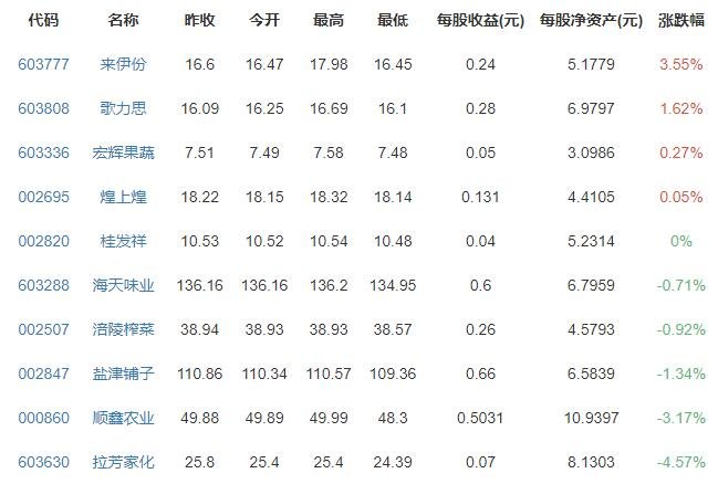 取消普通护照加注收费之前多少钱，普通护照加注什么意思及申请条件材料有哪些