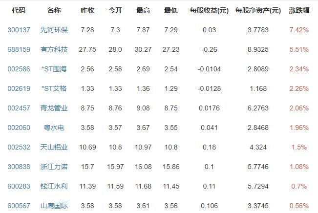 天问一号着陆火星首批科学影像图火星地表长啥样，天问一号还回地球吗及探索火星的意义