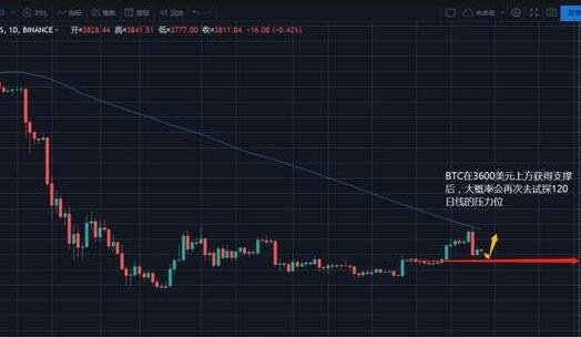 纳斯达克股票中国人能交易吗？要怎么买？
