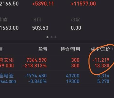 股票正数负数代表什么，委比指数又是什么？