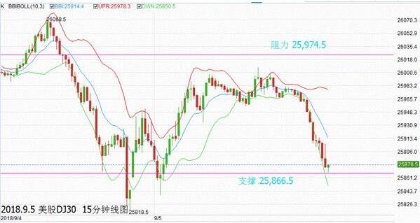 关税增加对股票的影响，都影响哪些板块呢？