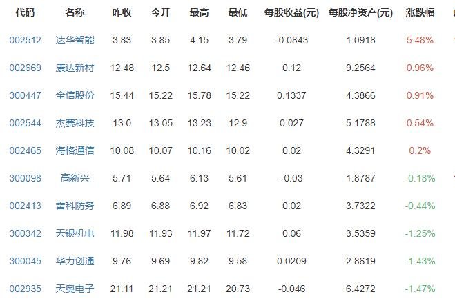 祝融号火星车首批“摄影作品”公布火星长啥样，火星和地球有哪些相似的地方