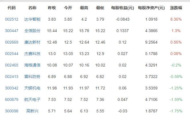 北京三号卫星成功发射具体作用是什么，人造卫星有哪些分类，人造卫星如何返回地球