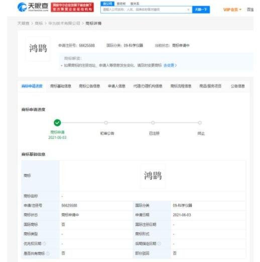 华为注册鸿鹍商标国际分类是什么，注册商标有什么用，如何安全快速的注册商标