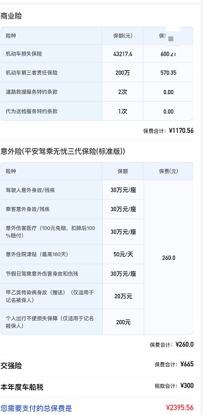 2021车险怎么买最划算？车辆必买的4个险价格表一览！