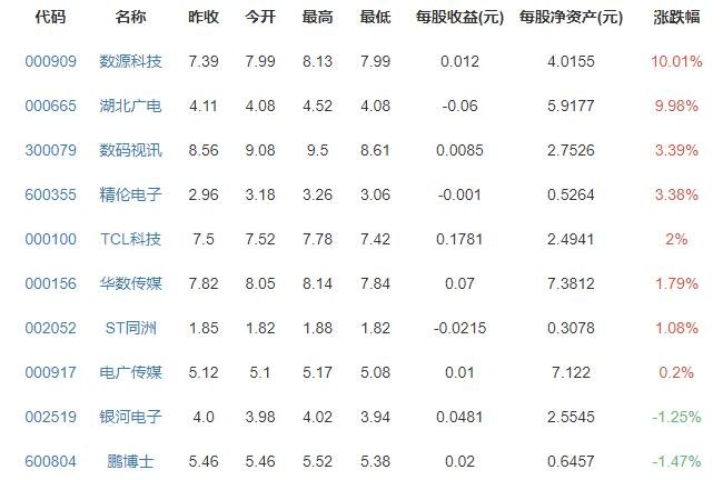 乐视更换logo长啥样，乐视公司简介及乐视网主营业务是什么，乐视现在怎么样了