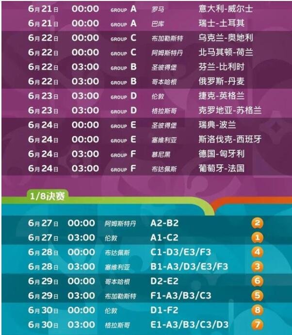 欧洲杯即将开幕 攻略请查收，欧洲杯有哪些国家参加，欧洲杯赛程2021赛程表