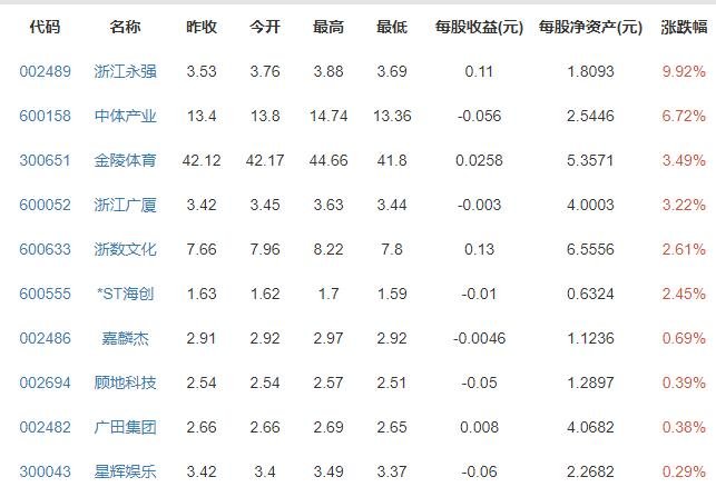 欧洲杯即将开幕 攻略请查收，欧洲杯有哪些国家参加，欧洲杯赛程2021赛程表