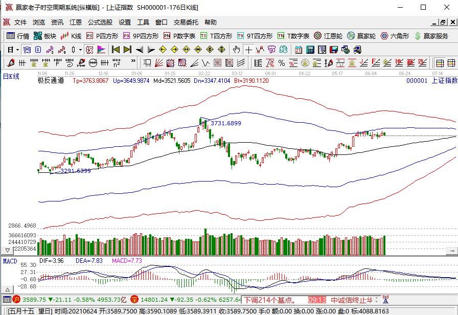 中国第一股民“杨百万”原名叫什么及为什么被称之为第一股民，杨百万成功案例分析