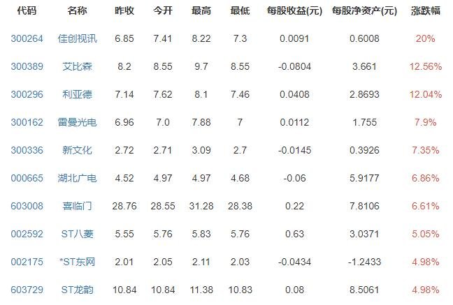 端午档电影票房遇冷什么原因造成的，端午档电影有哪几部好看吗