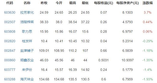 端午票房陷历史低谷原因是什么，中国电影市场情况如何，中国票房最高的电影有哪几部