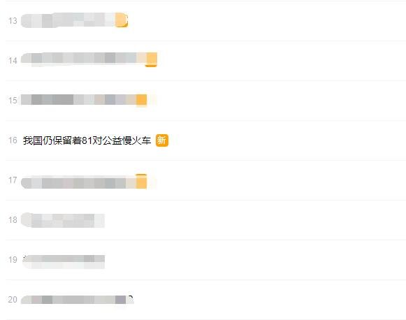 我国仍保留着81对公益慢火车，开通慢火车有什么意义，世界上最慢的火车是什么火车