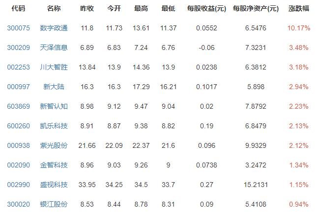 我国仍保留着81对公益慢火车，开通慢火车有什么意义，世界上最慢的火车是什么火车