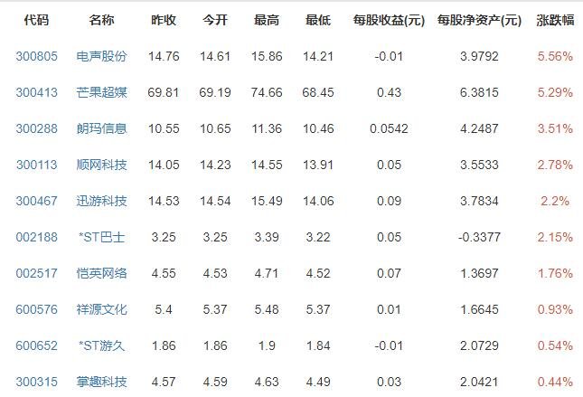 神舟十二号载人飞行任务新闻发布会是什么任务，神舟十二号的作用及影响是什么
