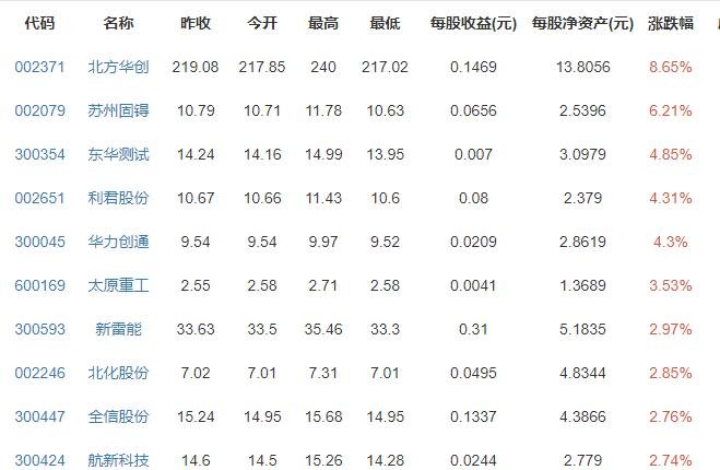 神舟十二号任务发布会今召开，神舟十二号的任务是什么，航天员需要接受什么样的训练