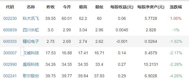 天和核心舱设3个卧室1个卫生间，天和核心舱是干嘛的，宇航员怎么处理生活垃圾