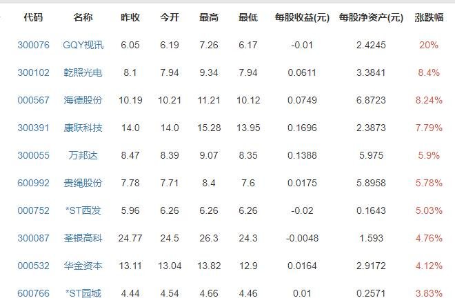 苏宁易购股票临时停牌为什么停牌，临时停牌是多长时间，临时停牌可以挂单吗