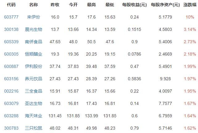 C罗一个动作 可口可乐蒸发40亿美元，C罗干什么了，C罗和可口可乐之间什么关系