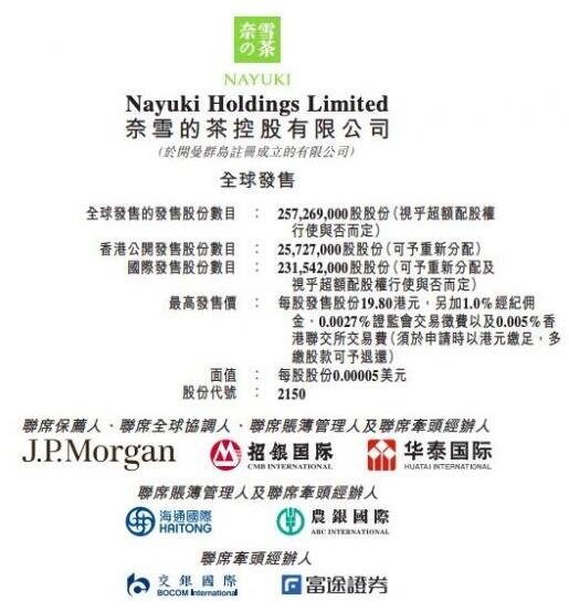 奈雪的茶公开招股什么时候上市？奈雪的茶近期营收状况如何？有发展前景吗？