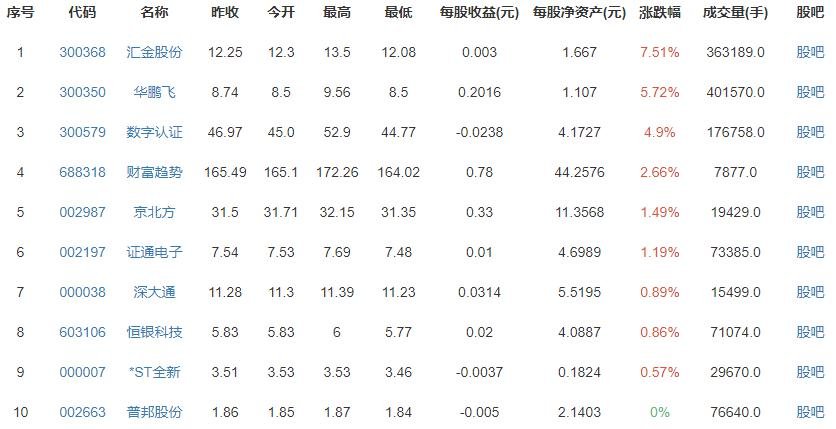 小红书公司注册老红书商标的主要原因，小红书公司是做什么的？小红书有哪些优势？