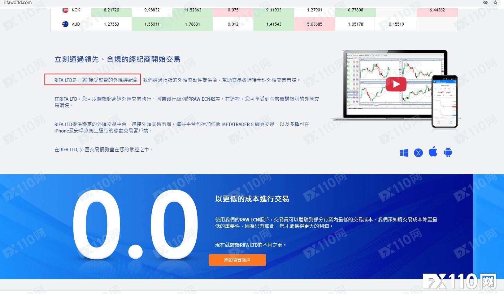 悬崖勒马！欲入金前在FX110网一查，才知RIFA是个黑平台！