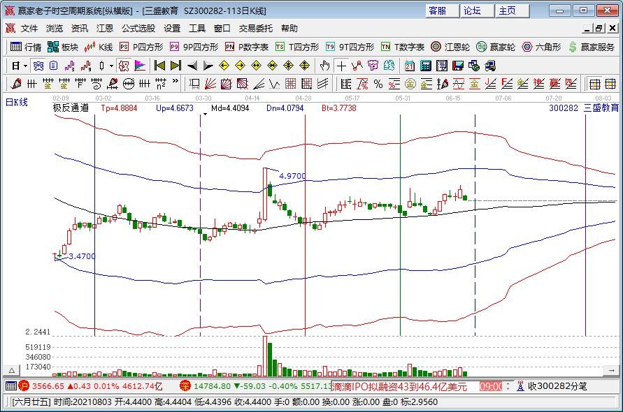微软正式推出Windows 11系统更新了哪些功能？什么时候开放升级？利好哪些股票？