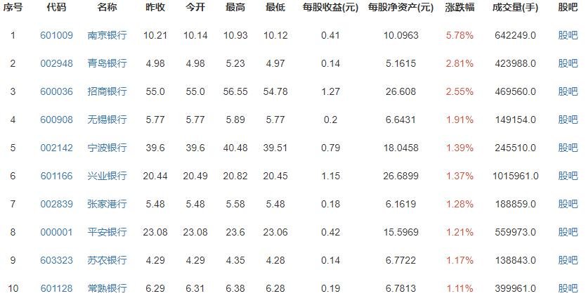 ATM跨行取现手续费每笔不超过3.5元有什么作用？跨行取现收费标准及倡议书内容