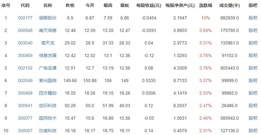 北京地铁今日起可刷数字人民币有什么意义？数字人民币与在线支付的区别及应用介绍