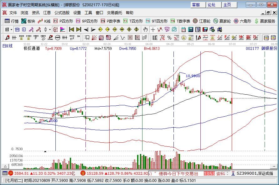北京地铁今日起可刷数字人民币有什么意义？数字人民币与在线支付的区别及应用介绍