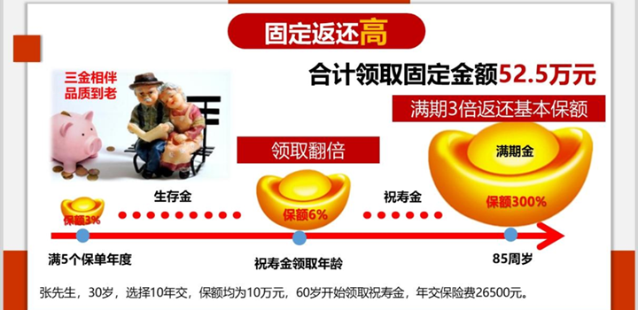 国寿瑞鑫年金保险分红型庆典版好不好?怎么样?给孩子买可以吗