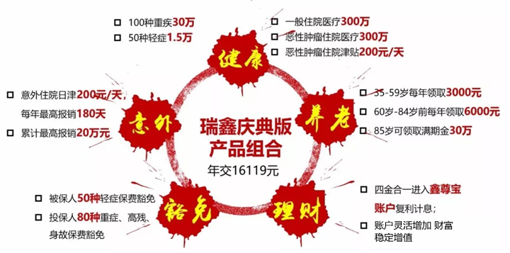 国寿瑞鑫年金保险分红型庆典版好不好?怎么样?给孩子买可以吗