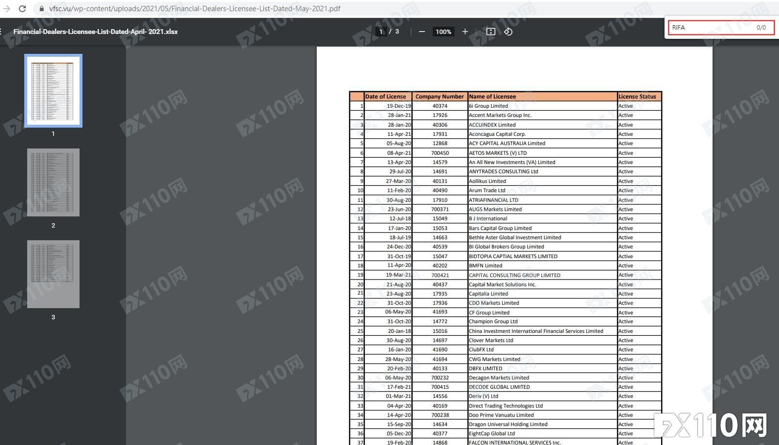 悲剧了！借款筹钱27万入金RIFA，平台却玩“失踪”