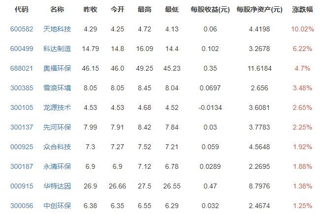 航天员出舱七个小时怎么喝水，出舱活动太空行走是怎样的，太空行走有何危险和好处
