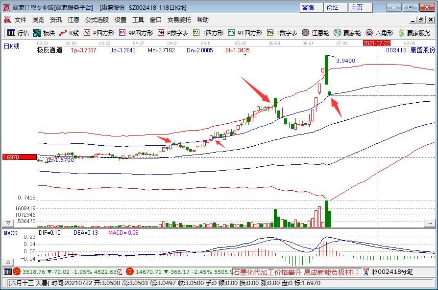 国产黑黄金走向量产是怎么回事，大丝束碳纤维有何特点，其市场份额是如何分配的