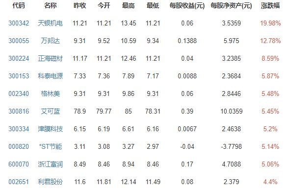 航天员尿液提纯后可变饮用水，究竟是怎么回事，航天员在太空是如何上厕所的