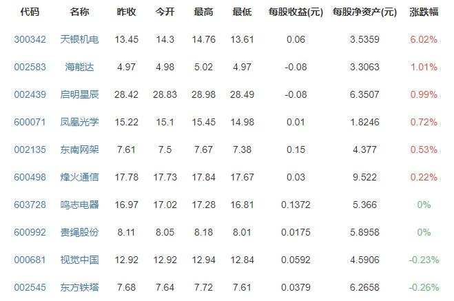 上海全球最大天文馆18日开馆长啥样，上海天文馆的建筑特点及珍贵藏品有哪些